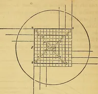 An illustration from The American house carpenter: (1844)