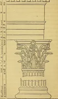 An illustration from The American house carpenter: (1844)