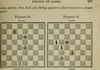 Picture 6 of 40 from The American Hoyle, or, Gentleman's hand-book of games: containing all the games played in the United States, with rules, descriptions, and technicalities, adapted to the American methods of playing (1864), leaf 296