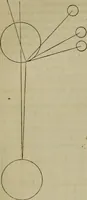 An illustration from The American Hoyle, or, Gentleman's hand-book of games: containing all the games played in the United States, with rules, descriptions, and technicalities, adapted to the American methods of playing (1864)