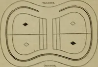 Picture 38 of 40 from The American Hoyle, or, Gentleman's hand-book of games: containing all the games played in the United States, with rules, descriptions, and technicalities, adapted to the American methods of playing (1864), leaf 449