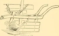 Picture 33 of 93 from American inventions and inventors (1900), leaf 112