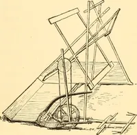 An illustration from American inventions and inventors (1900)