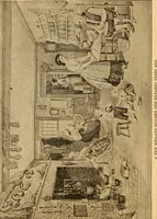 An illustration from American inventions and inventors (1900)