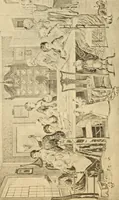 An illustration from American inventions and inventors (1900)