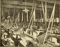 An illustration from American inventions and inventors (1900)