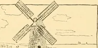 An illustration from American inventions and inventors (1900)