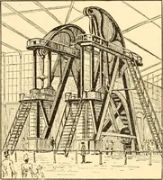 An illustration from American inventions and inventors (1900)