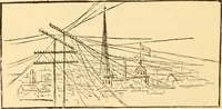 An illustration from American inventions and inventors (1900)