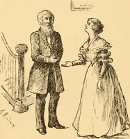 An illustration from American inventions and inventors (1900)