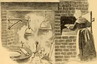 An illustration from American inventions and inventors (1900)