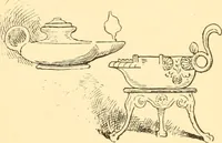 An illustration from American inventions and inventors (1900)