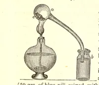 An illustration from American journal of pharmacy (1835)