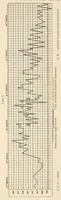An illustration from The American journal of the medical sciences (1827)