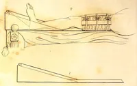 Picture 3 of 3 from The American journal of the medical sciences (1827), leaf 298