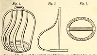 Picture 3 of 5 from The American journal of the medical sciences (1827), leaf 277