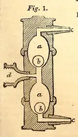 An illustration from The American journal of the medical sciences (1827)