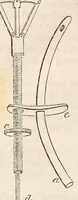 Picture 3 of 9 from The American journal of the medical sciences (1827), leaf 114