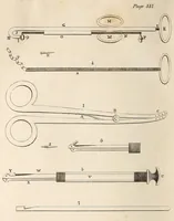 Picture 4 of 9 from The American journal of the medical sciences (1827), leaf 292