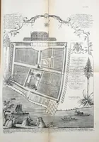 An illustration from American journal of pharmacy (1835)