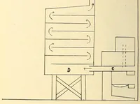 Picture 17 of 18 from American journal of pharmacy (1835), leaf 622