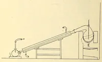 Picture 18 of 18 from American journal of pharmacy (1835), leaf 624