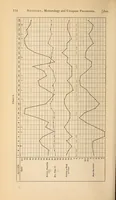 An illustration from The American journal of the medical sciences (1827)