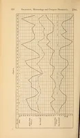 An illustration from The American journal of the medical sciences (1827)