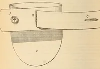 An illustration from The American journal of the medical sciences (1827)