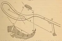 An illustration from The American journal of the medical sciences (1827)