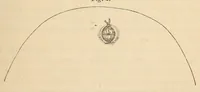 An illustration from The American journal of the medical sciences (1827)