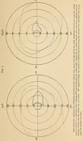 An illustration from The American journal of the medical sciences (1827)