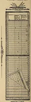 An illustration from The American journal of the medical sciences (1827)