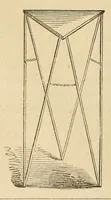 Picture 3 of 6 from The American journal of photography (1858), leaf 38