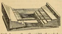 An illustration from The American journal of photography (1858)