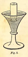 An illustration from The American journal of the medical sciences (1827)