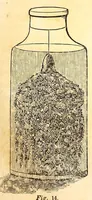 An illustration from The American journal of the medical sciences (1827)