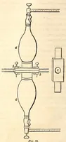 Picture 11 of 16 from The American journal of the medical sciences (1827), leaf 298
