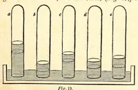 An illustration from The American journal of the medical sciences (1827)