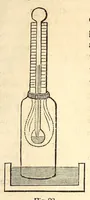 An illustration from The American journal of the medical sciences (1827)