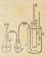 Picture 12 of 18 from The American journal of the medical sciences (1827), leaf 335