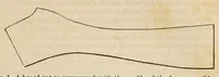 An illustration from The American journal of the medical sciences (1827)
