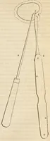 An illustration from The American journal of the medical sciences (1827)