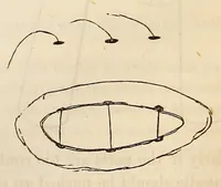 Picture 5 of 18 from The American journal of the medical sciences (1827), leaf 91
