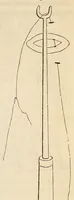 Picture 7 of 18 from The American journal of the medical sciences (1827), leaf 93