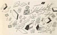 An illustration from The American journal of the medical sciences (1827)