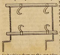 An illustration from The American journal of the medical sciences (1827)