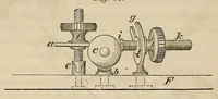 An illustration from The American journal of the medical sciences (1827)