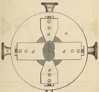 An illustration from The American journal of the medical sciences (1827)