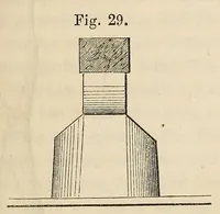 Picture 10 of 16 from The American journal of the medical sciences (1827), leaf 51